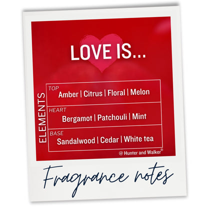 Love is… wax melt fragrance notes